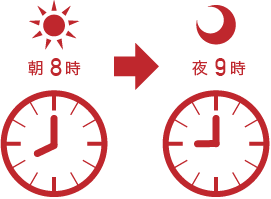 入稿受付は8~21時
