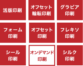 オンデマンド印刷は多品種、小ロット